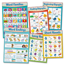 Carson Chevron Language Arts Bulletin Board Set