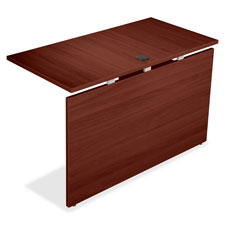 Lorell Concordia Mahogany Laminate Desking