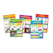 Carson Gr 2-5 Photographic Measurement Chart Set