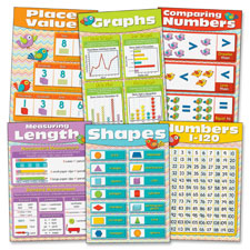 Carson Chevron Math Skills Bulletin Board Set