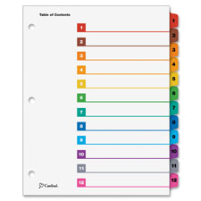 Cardinal OneStep Index System