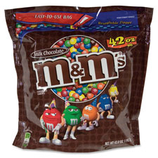 Mars M&M's Plain Milk Chocolate Candies