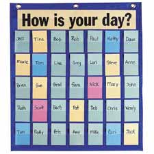 Pacon Color Coded Behavioral Pocket Chart