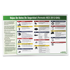 Impact Safety Data Sheet Spanish Poster