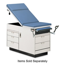 Hausmann Maximum Value Exam Table