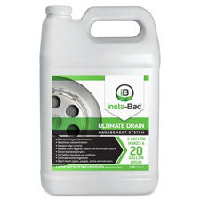 Unimed iB Ultimate Drain Waste Digest Concentrate